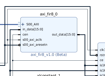 Custom AXI4 fir8