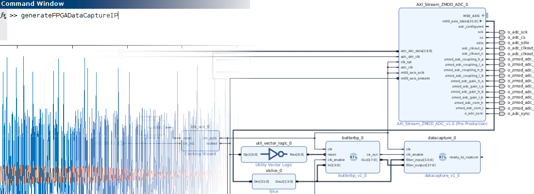 Using FPGA Data Capture to debug a design.