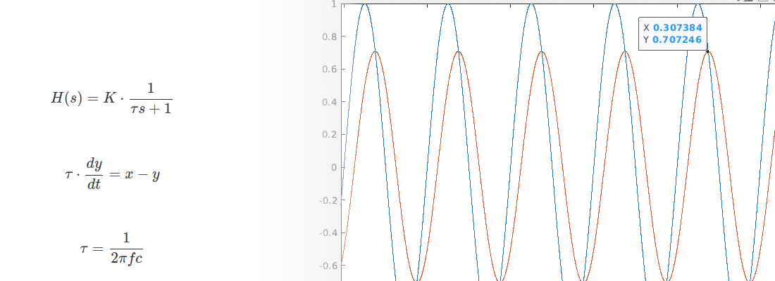 Single pole filter without multiplications.