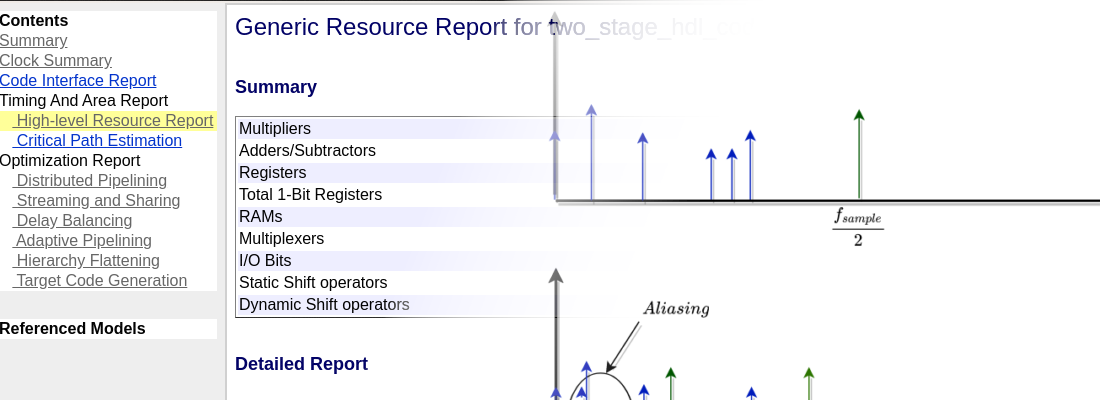 Downsampling using MATLAB and the Microchip's Icicle kit.