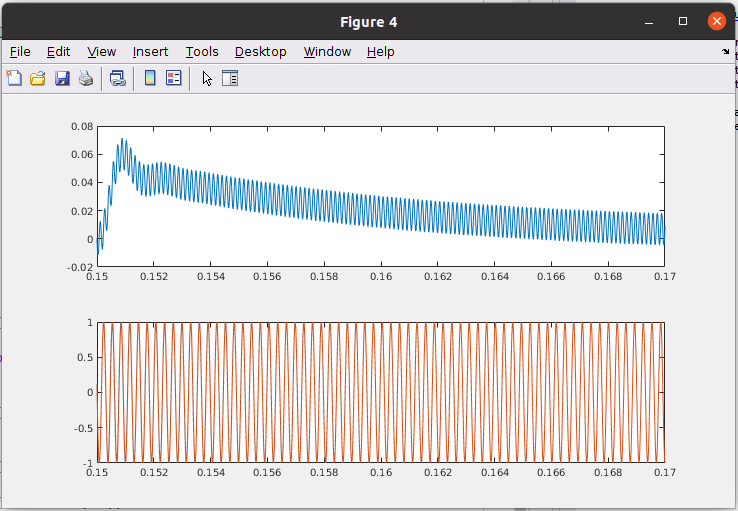 Test PI Step