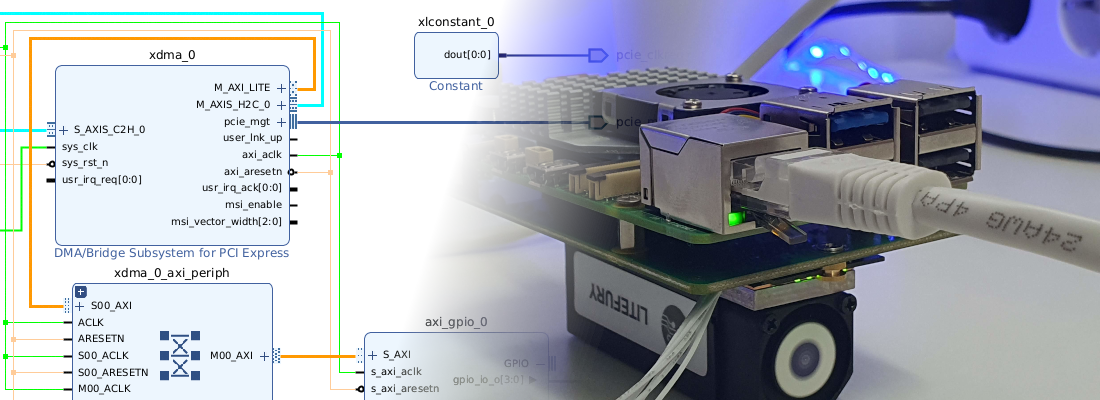 Connecting an FPGA accelerator to the Raspberry Pi 5