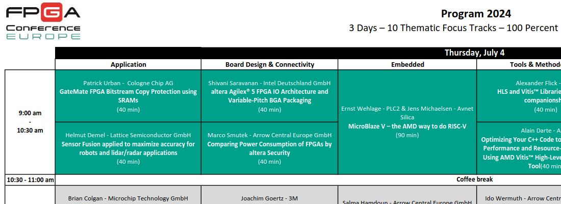 FPGA Conference 2024