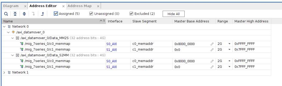 Address Editor with DM