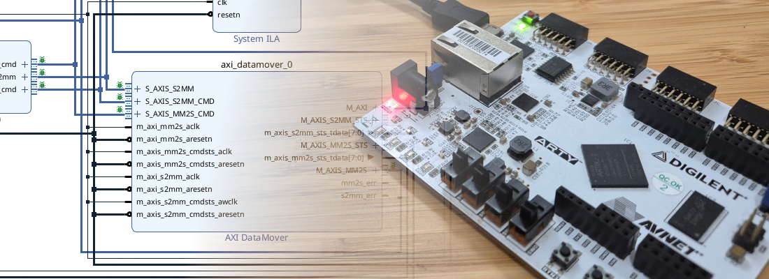 Streaming data to DDR memory from PL on Arty board.