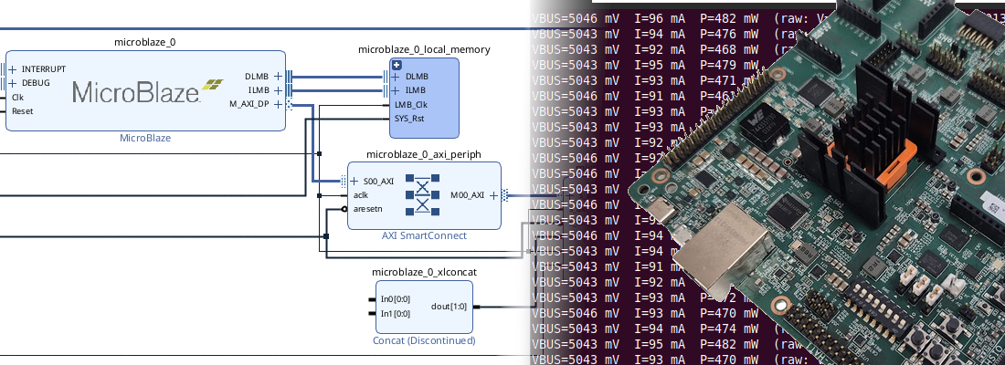 Getting Started with the SCU35 and Spartan Ultrascale+