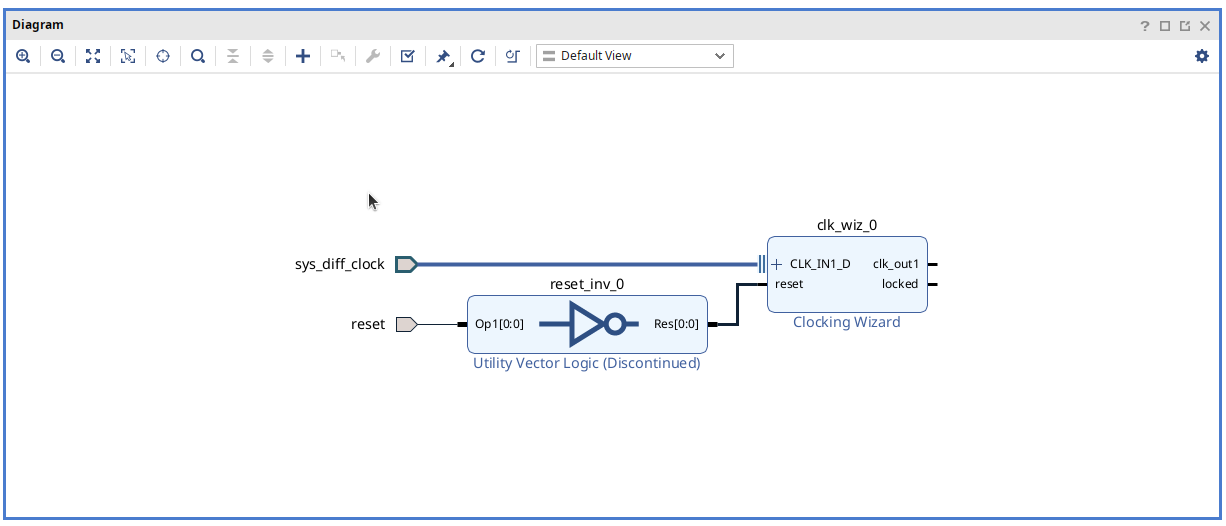 Adding FPGA reset signal in Vivado for SCU35