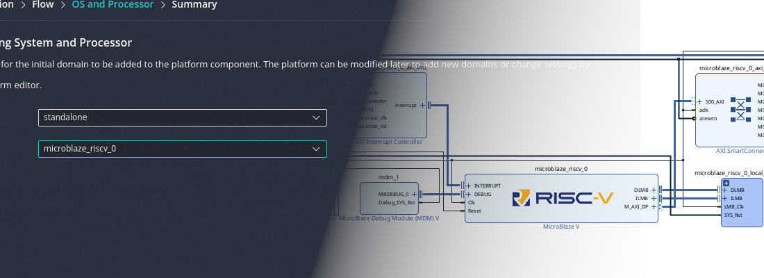 MicroBlaze-V on Spartan UltraScale+.