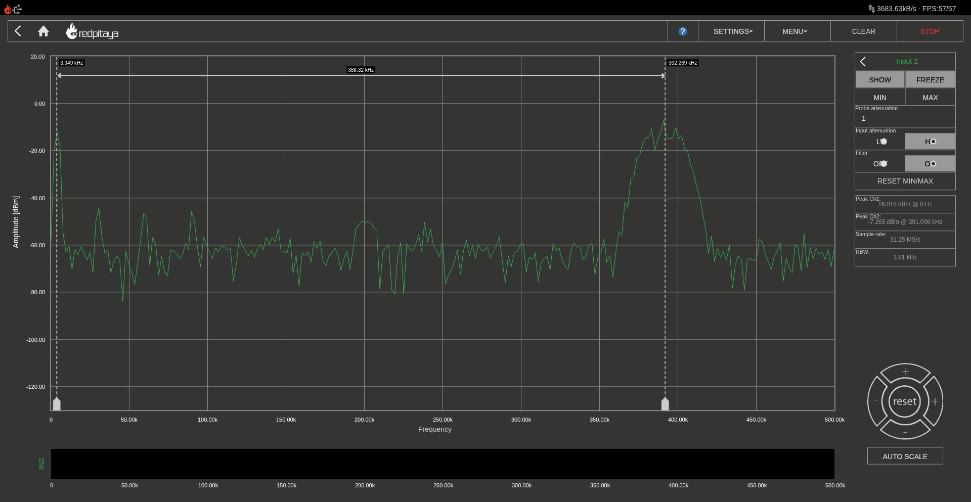 Red Pitaya spectrum capture at 8-bit PWM resolution