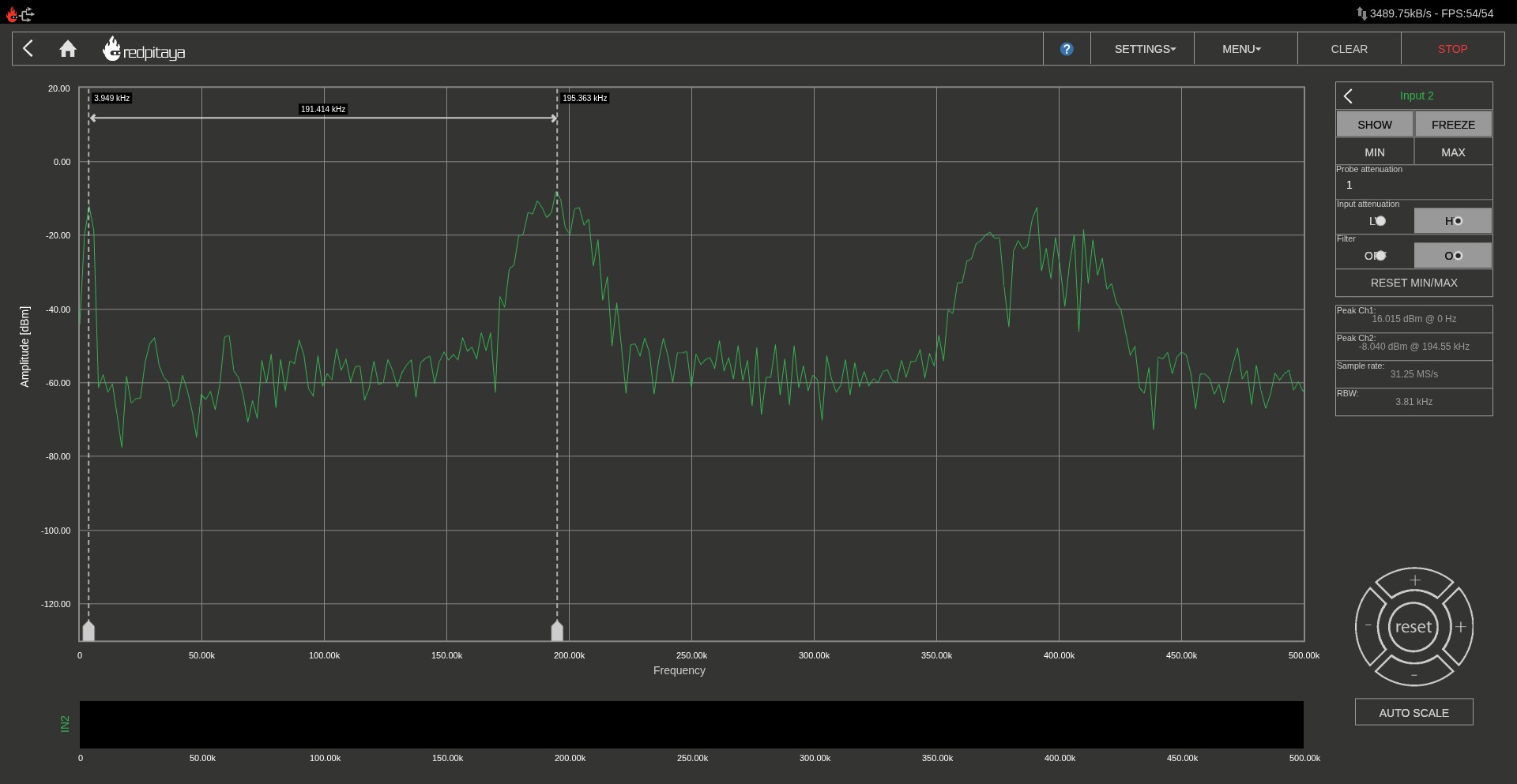 Red Pitaya spectrum capture at 9-bit PWM resolution