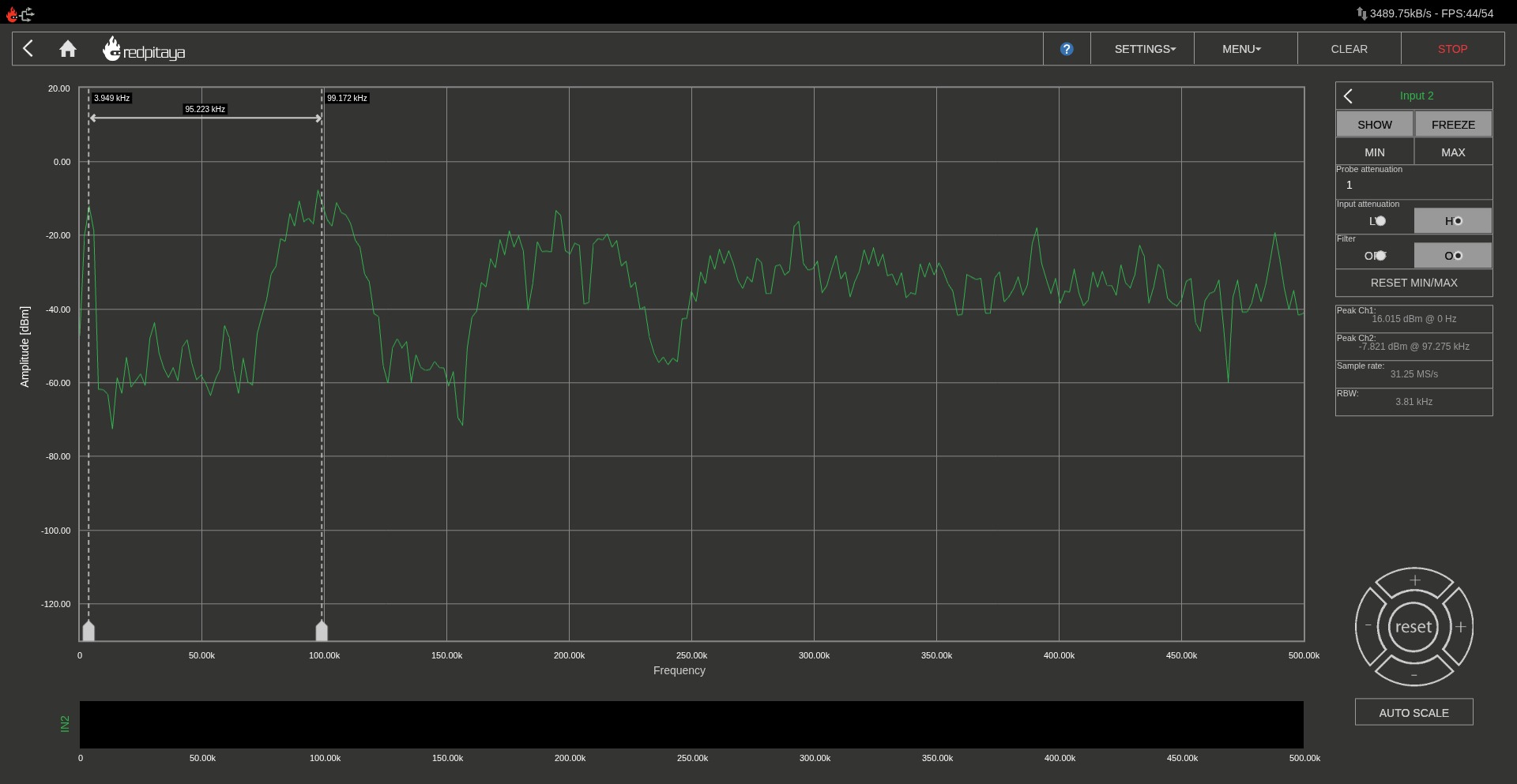 Red Pitaya spectrum capture at 10-bit PWM resolution