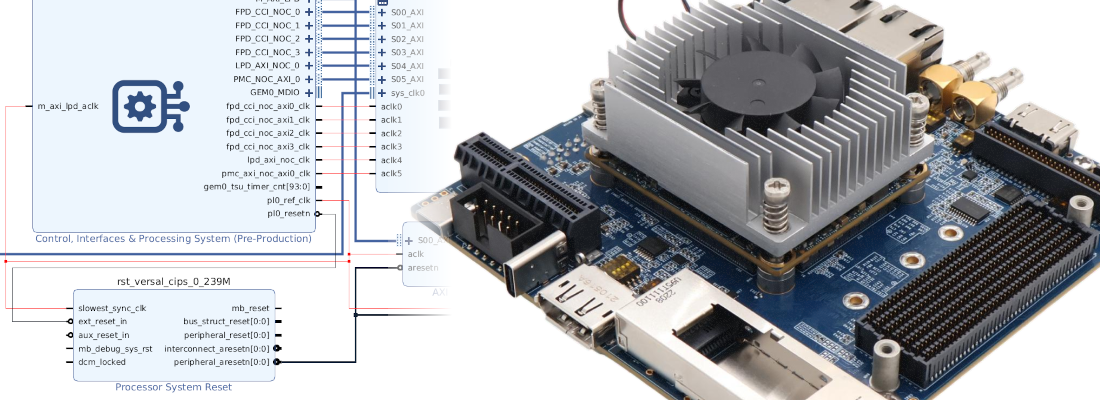 Exploring Versal ACAP with the iW-RainboW-G57D Board