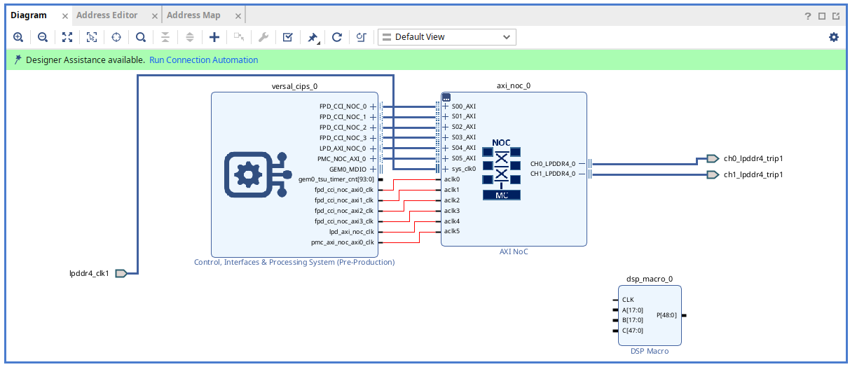 DSP block instantiated from the block design