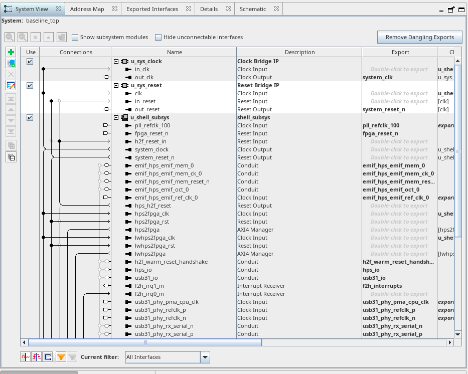 Platform Designer system view of the GSRD baseline design