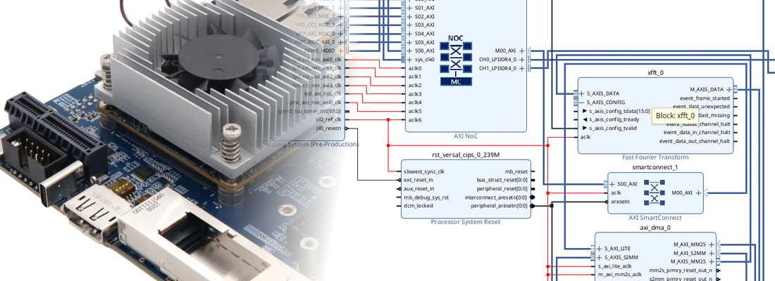 Using the AXI DMA on Versal with the pyxdma driver