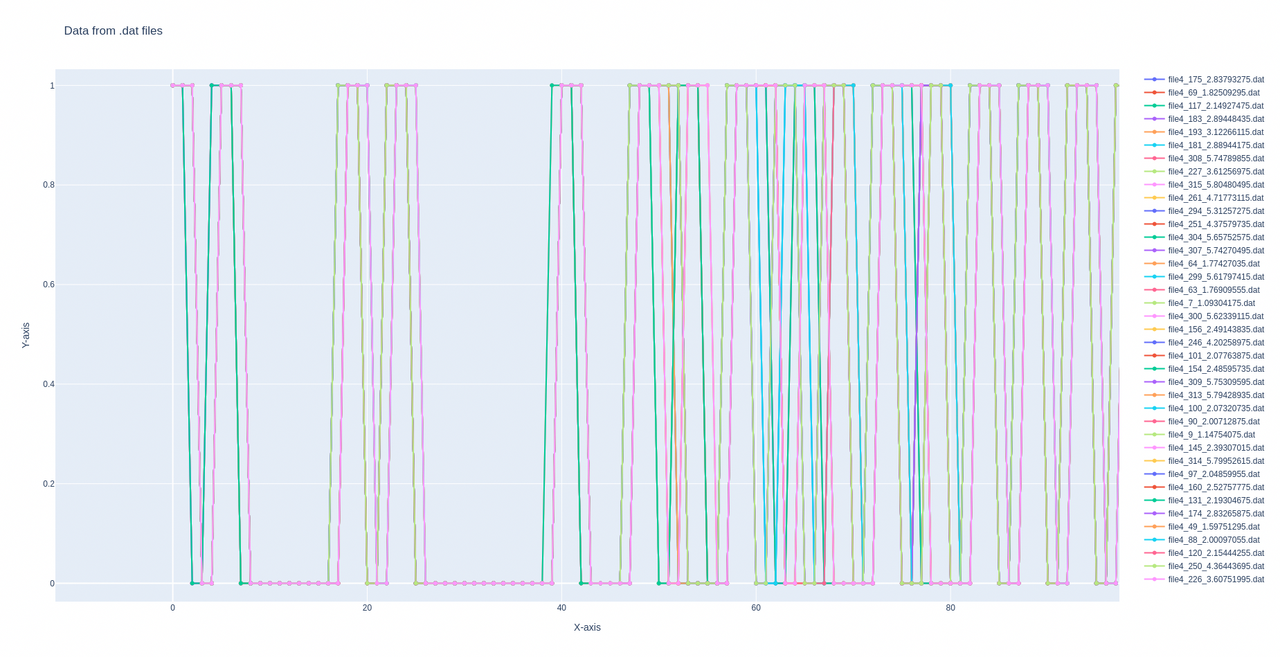 Mode-S responses captured. Header detail
